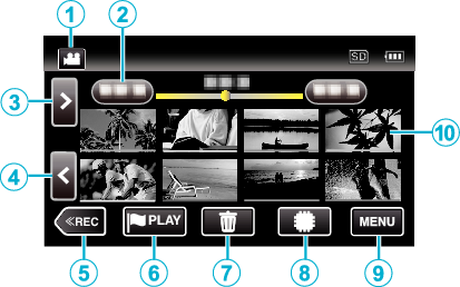 C3_During Index Screen Display